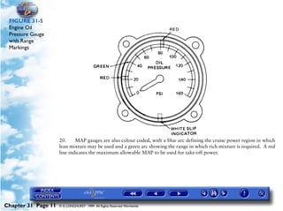 Powerplant and System Monitoring Instruments

 FIGURE 31-5
 Engine Oil
 Pressure Gauge
 with Range
 Markings




                     20.     MAP gauges are also colour coded, with a blue arc defining the cruise power region in which
                     lean mixture may be used and a green arc showing the range in which rich mixture is required. A red
                     line indicates the maximum allowable MAP to be used for take-off power.




Chapter 31 Page 11   © G LONGHURST 1999 All Rights Reserved Worldwide
 