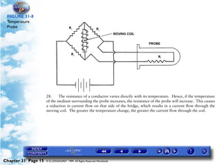 Powerplant and System Monitoring Instruments

 FIGURE 31-8
 Temperature
 Probe




                     28.    The resistance of a conductor varies directly with its temperature. Hence, if the temperature
                     of the medium surrounding the probe increases, the resistance of the probe will increase. This causes
                     a reduction in current flow on that side of the bridge, which results in a current flow through the
                     moving coil. The greater the temperature change, the greater the current flow through the coil.




Chapter 31 Page 15   © G LONGHURST 1999 All Rights Reserved Worldwide
 