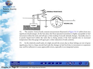 Powerplant and System Monitoring Instruments

 FIGURE 31-11
 Resistive Quantity
 Indicator




                        52.     The resistive form of tank contents measurement illustrated at Figure 31-11 suffers from two
                        significant disadvantages. In the first place the float-operated transmitter is highly susceptible to fuel
                        movement within the tank and will give a false reading if aircraft attitude changes. Secondly, since it
                        is purely liquid level within the tank that is being sensed, if the fuel expands due to increased
                        temperature then the gauge will again give a false indication of tank contents.

                        53.     In the relatively small tanks of a light aircraft the errors due to these failings are not of great
                        significance, but in a large aircraft fuel tank the changes in fuel level due to movement or expansion
                        may well be sufficient to cause appreciable errors, especially in an integrated system.




Chapter 31 Page 24      © G LONGHURST 1999 All Rights Reserved Worldwide
 