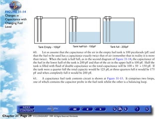 Powerplant and System Monitoring Instruments

 FIGURE 31-14
 Changes in
 Capacitance with
 Changing Fuel
 Level




                      60.     Let us assume that the capacitance of the air in the empty fuel tank is 100 picofarads (pF) and
                      that the fuel to be used has a capacitance exactly twice that of air (remember that in reality it is more
                      than twice). When the tank is half full, as in the second diagram of Figure 31-14, the capacitance of
                      the fuel in the lower half of the tank is 200 pF and that of the air in the upper half is 100 pF. Half the
                      tank is filled with fluid of double capacitance so the total capacitance will be 100 + 50 = 150 pF. If
                      the tank were a quarter full the total capacity would be 125 pF, at three-quarters full it would be 175
                      pF and when completely full it would be 200 pF.

                      61.    A capacitance fuel tank contents circuit is shown at Figure 31-15. It comprises two loops,
                      one of which contains the capacitor probe in the fuel tank whilst the other is a balancing loop.




Chapter 31 Page 29    © G LONGHURST 1999 All Rights Reserved Worldwide
 