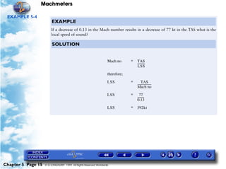 Machmeters

 EXAMPLE 5-4
                         EXAMPLE
                        If a decrease of 0.13 in the Mach number results in a decrease of 77 kt in the TAS what is the
                        local speed of sound?

                         SOLUTION


                                                                   Mach no      =   TAS
                                                                                    ----------
                                                                                             -
                                                                                    LSS
                                                                   therefore;

                                                                   LSS          =        TAS
                                                                                    --------------------
                                                                                                       -
                                                                                    Mach no
                                                                   LSS          =     77
                                                                                    ---------
                                                                                            -
                                                                                    0.13
                                                                   LSS          =   592kt




Chapter 5 Page 15   © G LONGHURST 1999 All Rights Reserved Worldwide
 