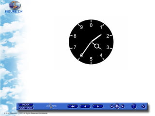 FIGURE 234




© G LONGHURST 1999 All Rights Reserved Worldwide
 