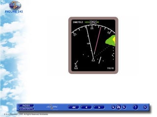 FIGURE 242




© G LONGHURST 1999 All Rights Reserved Worldwide
 