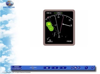 FIGURE 244




© G LONGHURST 1999 All Rights Reserved Worldwide
 