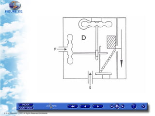 FIGURE 352




© G LONGHURST 1999 All Rights Reserved Worldwide
 