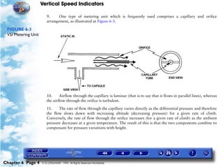 Vertical Speed Indicators

                        9.     One type of metering unit which is frequently used comprises a capillary and orifice
                        arrangement, as illustrated at Figure 6-3.

 FIGURE 6-3
 VSI Metering Unit




                        10.     Airflow through the capillary is laminar (that is to say that it flows in parallel lines), whereas
                        the airflow through the orifice is turbulent.

                        11.    The rate of flow through the capillary varies directly as the differential pressure and therefore
                        the flow slows down with increasing altitude (decreasing pressure) for a given rate of climb.
                        Conversely, the rate of flow through the orifice increases (for a given rate of climb) as the ambient
                        pressure decreases at a given temperature. The result of this is that the two components combine to
                        compensate for pressure variations with height.




Chapter 6 Page 4     © G LONGHURST 1999 All Rights Reserved Worldwide
 