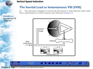 Vertical Speed Indicators

                        The Inertial Lead or Instantaneous VSI (IVSI)
                        23.    This instrument is designed to overcome the false descent or climb indication which results
                        from a rapid initiation of a climb or descent, and is illustrated at Figure 6-4.

 FIGURE 6-4
 Instantaneous VSI
 - Schematic




Chapter 6 Page 7     © G LONGHURST 1999 All Rights Reserved Worldwide
 