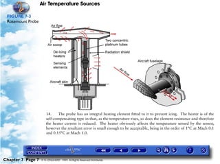 Air Temperature Sources

 FIGURE 7-3
 Rosemount Probe




                      14.    The probe has an integral heating element fitted to it to prevent icing. The heater is of the
                      self-compensating type in that, as the temperature rises, so does the element resistance and therefore
                      the heater current is reduced. The heater obviously affects the temperature sensed by the sensor,
                      however the resultant error is small enough to be acceptable, being in the order of 1°C at Mach 0.1
                      and 0.15°C at Mach 1.0.




Chapter 7 Page 7   © G LONGHURST 1999 All Rights Reserved Worldwide
 