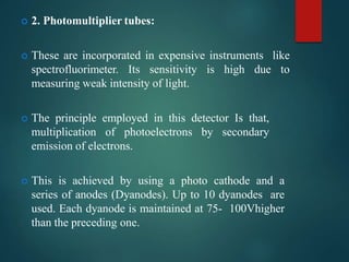 Instrumentation fluorimetry