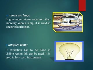 Instrumentation fluorimetry