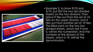 • Example 2, to show 9/10 and
5/10, put first the two ten-divided
sheets on the two divisions. Then
place 9 tiles out from the set of 10
tiles on the upper division, and 5
tiles out from another set of 10 tiles.
The filled parts on the two ten-
divided sheets, which are 9 and
5, will be the numerators. And the
numbers of the division of the
sheets, which is 10, will be the
denominators.
 