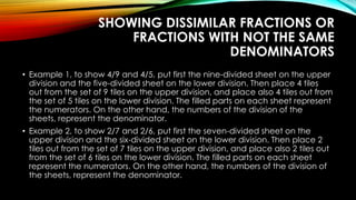SHOWING DISSIMILAR FRACTIONS OR
FRACTIONS WITH NOT THE SAME
DENOMINATORS
• Example 1, to show 4/9 and 4/5, put first the nine-divided sheet on the upper
division and the five-divided sheet on the lower division. Then place 4 tiles
out from the set of 9 tiles on the upper division, and place also 4 tiles out from
the set of 5 tiles on the lower division. The filled parts on each sheet represent
the numerators. On the other hand, the numbers of the division of the
sheets, represent the denominator.
• Example 2, to show 2/7 and 2/6, put first the seven-divided sheet on the
upper division and the six-divided sheet on the lower division. Then place 2
tiles out from the set of 7 tiles on the upper division, and place also 2 tiles out
from the set of 6 tiles on the lower division. The filled parts on each sheet
represent the numerators. On the other hand, the numbers of the division of
the sheets, represent the denominator.
 