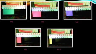 1/2 1/3 1/4
1/6 1/12
 