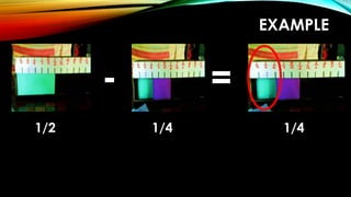 EXAMPLE
- =
1/2 1/4 1/4
 