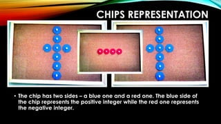 CHIPS REPRESENTATION
• The chip has two sides – a blue one and a red one. The blue side of
the chip represents the positive integer while the red one represents
the negative integer.
 