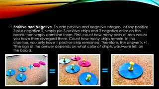 • Positive and Negative. To add positive and negative integers, let say positive
3 plus negative 2, simply pin 3 positive chips and 2 negative chips on the
board then simply combine them. First, count how many pairs of zero values
you have then disregard them. Count how many chips remain. In this
situation, you only have 1 positive chip remained. Therefore, the answer is +1.
*The sign of the answer depends on what color of chip/s was/were left on
the board.
+ = =
 