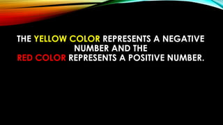 THE YELLOW COLOR REPRESENTS A NEGATIVE
NUMBER AND THE
RED COLOR REPRESENTS A POSITIVE NUMBER.
 