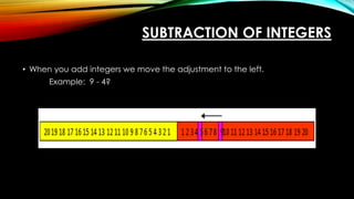 SUBTRACTION OF INTEGERS
• When you add integers we move the adjustment to the left.
Example: 9 - 4?
 