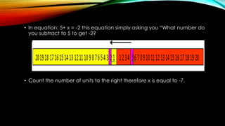 • In equation: 5+ x = -2 this equation simply asking you ―What number do
you subtract to 5 to get -2?
• Count the number of units to the right therefore x is equal to -7.
 