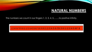 NATURAL NUMBERS
The numbers we count in our fingers 1, 2, 3, 4, 5……..to positive infinity.
 