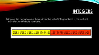 INTEGERS
Bringing the negative numbers within the set of integers there is the natural
numbers and whole numbers.
 