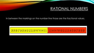 RATIONAL NUMBERS
In between the markings on the number line those are the fractional values.
 