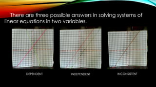 There are three possible answers in solving systems of
linear equations in two variables.
DEPENDENT INCONSISTENTINDEPENDENT
 