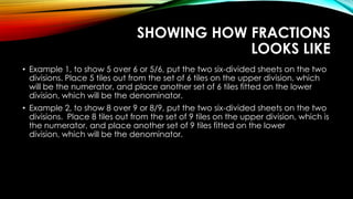 SHOWING HOW FRACTIONS
LOOKS LIKE
• Example 1, to show 5 over 6 or 5/6, put the two six-divided sheets on the two
divisions. Place 5 tiles out from the set of 6 tiles on the upper division, which
will be the numerator, and place another set of 6 tiles fitted on the lower
division, which will be the denominator.
• Example 2, to show 8 over 9 or 8/9, put the two six-divided sheets on the two
divisions. Place 8 tiles out from the set of 9 tiles on the upper division, which is
the numerator, and place another set of 9 tiles fitted on the lower
division, which will be the denominator.
 