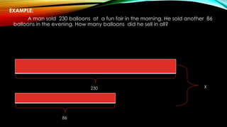 EXAMPLE:
A man sold 230 balloons at a fun fair in the morning. He sold another 86
balloons in the evening. How many balloons did he sell in all?
230
86
X
 