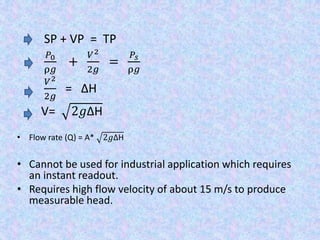 SP + VP = TP
𝑃0
ρ𝑔
+
𝑉2
2𝑔
=
𝑃𝑠
ρ𝑔
𝑉2
2𝑔
= ∆H
V= 2𝑔∆H
• Flow rate (Q) = A* 2𝑔∆H
• Cannot be used for industrial application which requires
an instant readout.
• Requires high flow velocity of about 15 m/s to produce
measurable head.
 