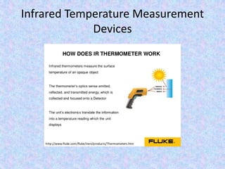 Infrared Temperature Measurement
Devices
 