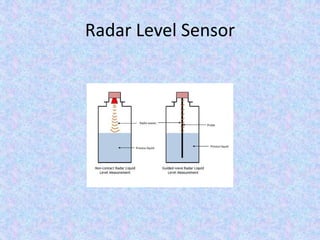 Radar Level Sensor
 