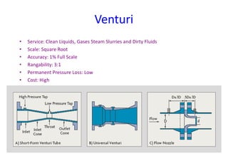 Venturi
• Service: Clean Liquids, Gases Steam Slurries and Dirty Fluids
• Scale: Square Root
• Accuracy: 1% Full Scale
• Rangability: 3:1
• Permanent Pressure Loss: Low
• Cost: High
 