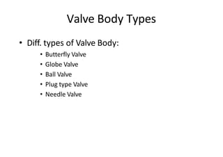 Valve Body Types
• Diff. types of Valve Body:
• Butterfly Valve
• Globe Valve
• Ball Valve
• Plug type Valve
• Needle Valve
 