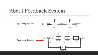 About Feedback System
4/6/2022
LECTURE 04 16
Open Loop System:
Close Loop System:
 