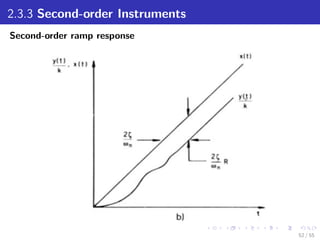 Instrumentation_ Measurment_course_Chapter_2_.pdf