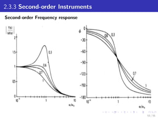 Instrumentation_ Measurment_course_Chapter_2_.pdf