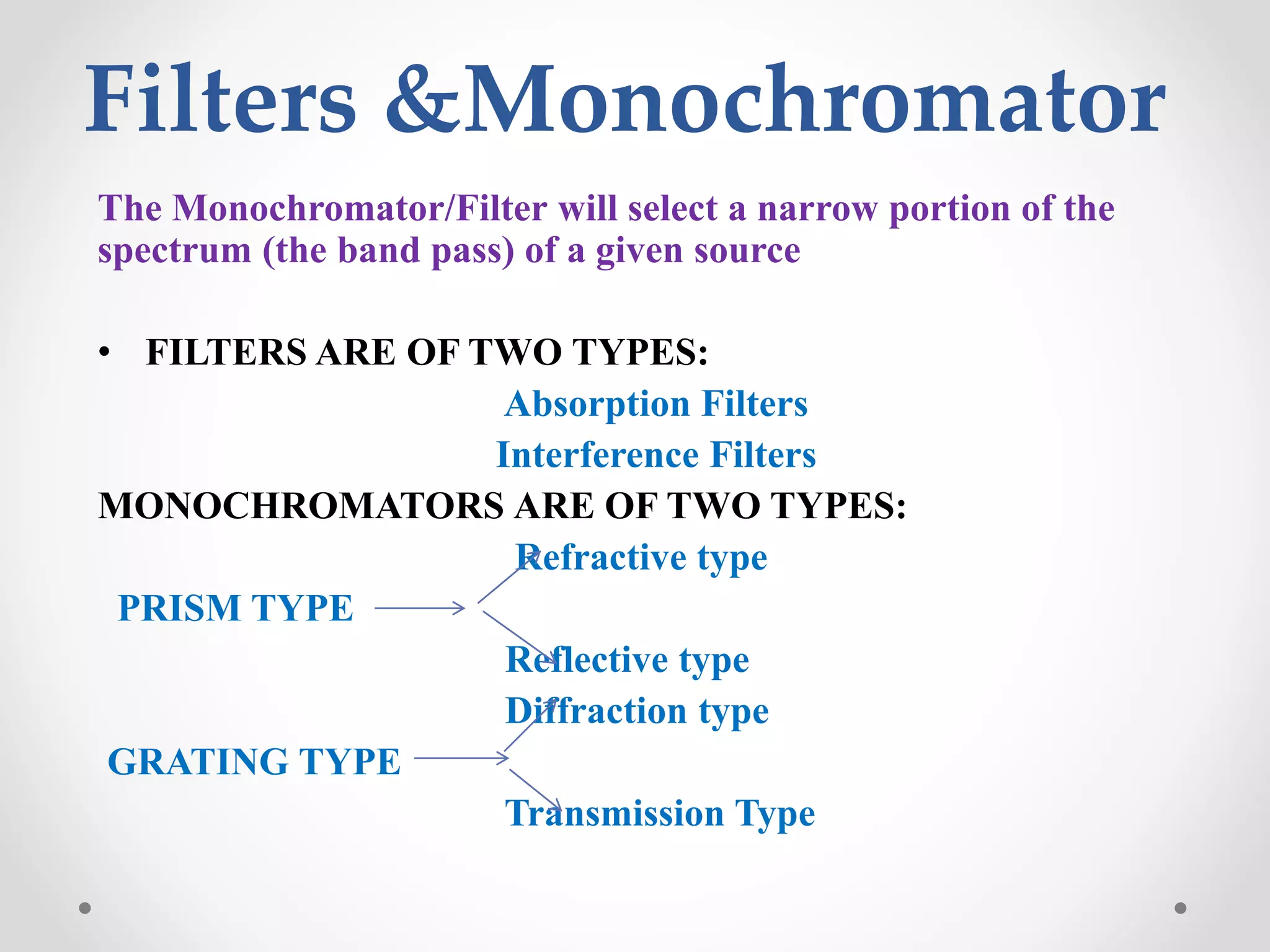 Filters &Monochromator
The Monochromator/Filter will select a narrow portion of the
spectrum (the band pass) of a given source
• FILTERS ARE OF TWO TYPES:
Absorption Filters
Interference Filters
MONOCHROMATORS ARE OF TWO TYPES:
Refractive type
PRISM TYPE
Reflective type
Diffraction type
GRATING TYPE
Transmission Type
 