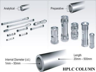 Hplc Column Types Pdf Instrumentation of HPLC | PDF