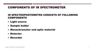 Ir Instrument Labeled Instrumentation of infrared spectroscopy | PPTX