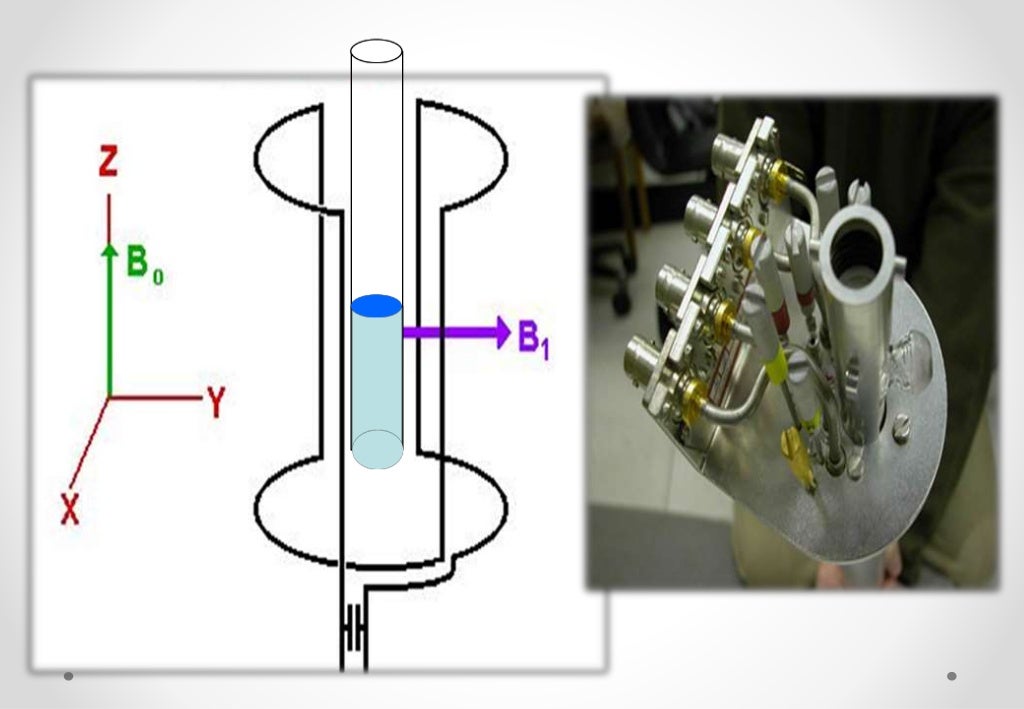 Instrumentation of nmr spectrophotometer akanksha mishra