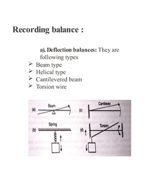 instrumentation of TGA final and DSC .pptx