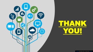 THANK
YOU!
This Photo by Unknown author is licensed under CC BY-NC.
 