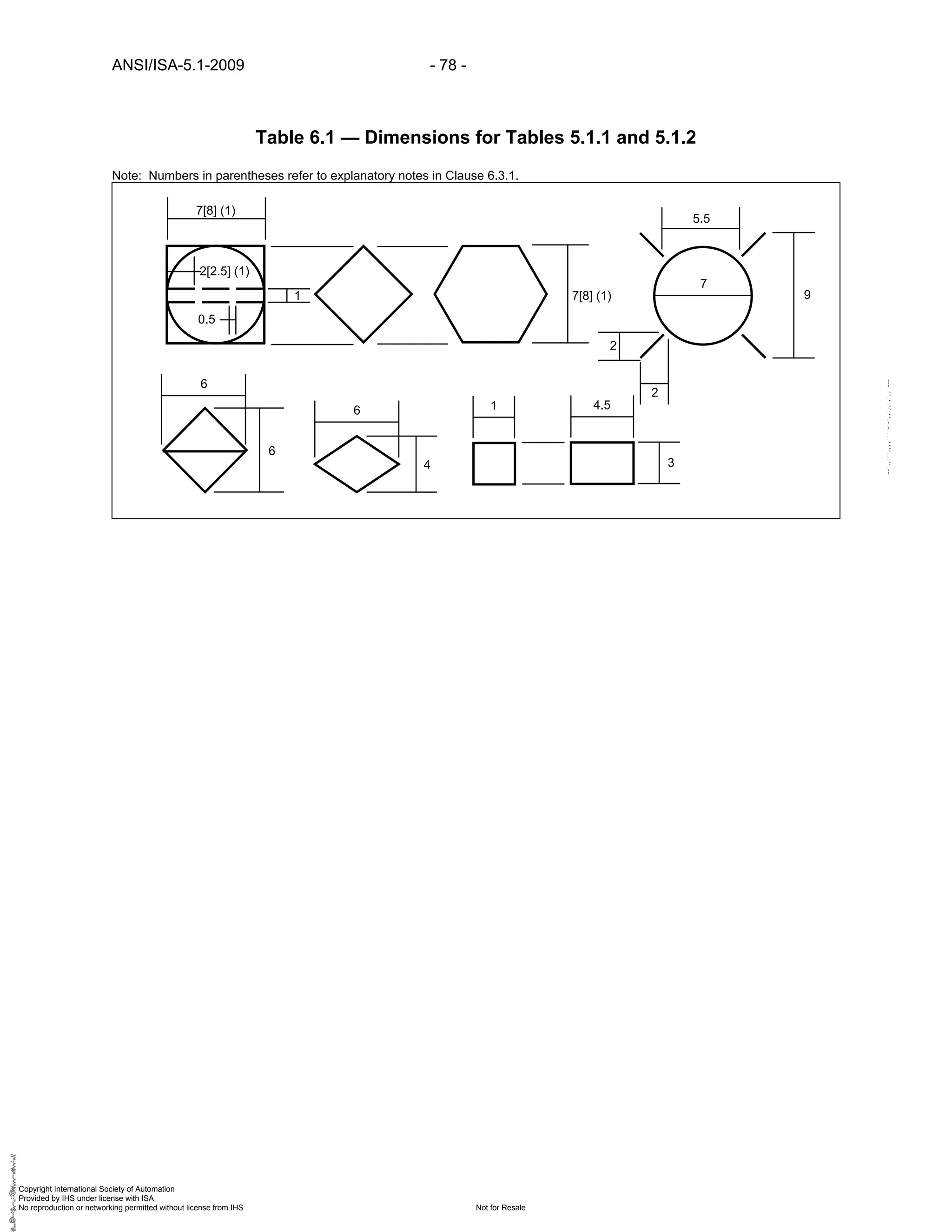 Instrumentation symbols and_identification | PDF
