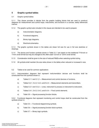 Isa Drawing Key Instrumentation symbols and_identification | PDF