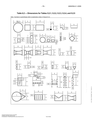 Instrumentation symbols and_identification | PDF