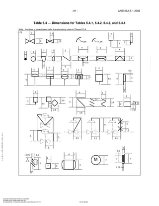 Instrumentation symbols and_identification | PDF