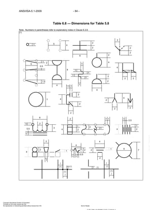 Isa Drawing Key Instrumentation symbols and_identification | PDF