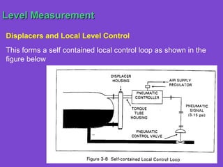 Level Measurement
Displacers and Local Level Control
This forms a self contained local control loop as shown in the
figure below
 