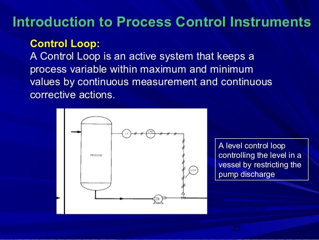 Introduction to Process Control Instruments  Control Loop:  A Control Loop is an active system that keeps a  process varia...